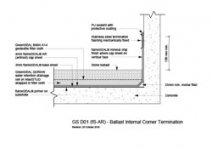 Ballast Internal Corner Termination